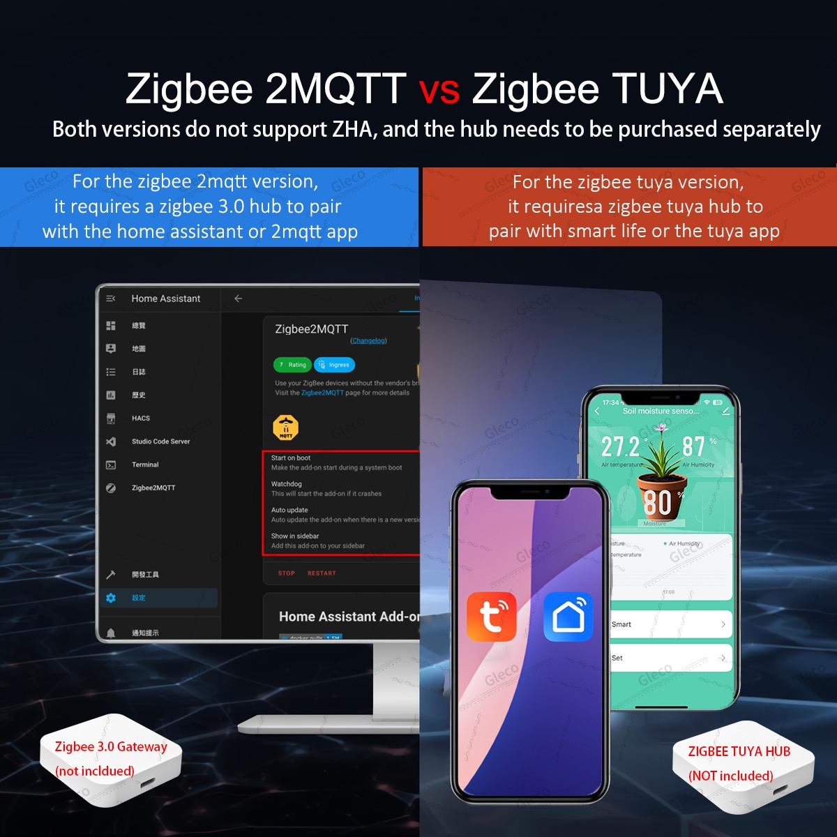 Zigbee Sensor Kelembapan Tanah - Smart Home Automation Kit ulasan dan harga